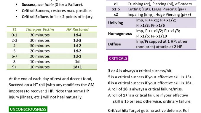 CC GM Preview